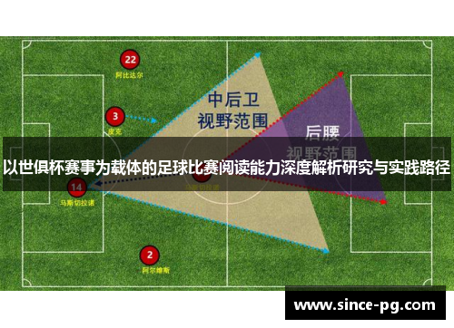 以世俱杯赛事为载体的足球比赛阅读能力深度解析研究与实践路径 以世俱杯赛事为载体的足球比赛阅读能力深度解析研究与实践路径