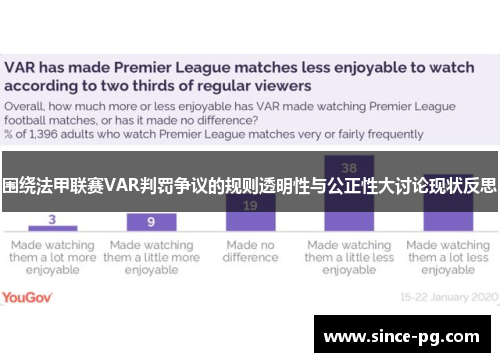 围绕法甲联赛VAR判罚争议的规则透明性与公正性大讨论现状反思