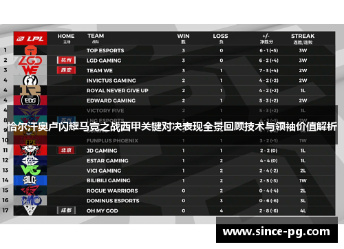 恰尔汗奥卢闪耀马竞之战西甲关键对决表现全景回顾技术与领袖价值解析