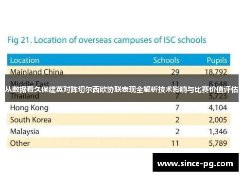 从数据看久保建英对阵切尔西欧协联表现全解析技术影响与比赛价值评估 从数据看久保建英对阵切尔西欧协联表现全解析技术影响与比赛价值评估
