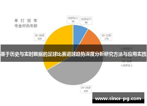 基于历史与实时数据的足球比赛进球趋势深度分析研究方法与应用实践