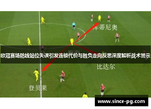 欧冠赛场防线站位失误引发连锁代价与胜负走向反思深度解析战术警示