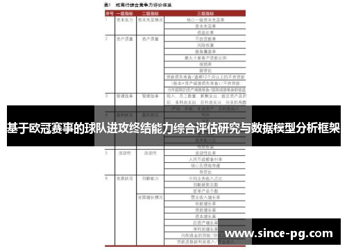 基于欧冠赛事的球队进攻终结能力综合评估研究与数据模型分析框架